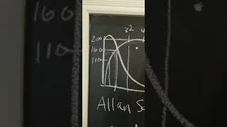 Chalk talk