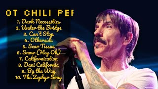 Red Hot Chili Peppers-Music hits review roundup for 2024-Bestselling Hits Collection-Mainstream
