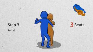 Science Ceilidh Gay Gordons