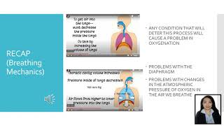 Handling patients with disturbances in oxygenation with Ms. Athena L. Ramirez