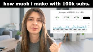 How Much I Make On Youtube With 100k Subscribers (Adsense, Sponsors, Patreon, Affiliates)