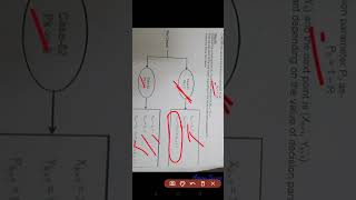 #computergraphics