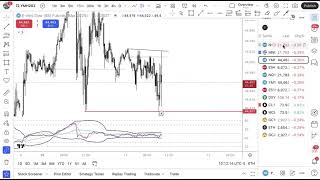 Tradesmart handles Powell Speech 10am News on NQ Feb 11th