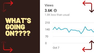 ✨ a channel update ! ✨