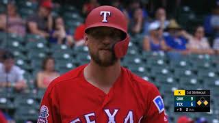 Hunter Pence 2019 High Leverage Appearances