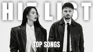 Global Records Hit List 🎶 Best Romanian Songs Of The Moment | Romanian Mix 2025