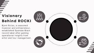 From Artist Management to Blockchain Pioneer: The Journey of Bjorn Niclas