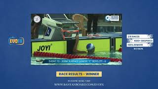 USFI National Finswimming Championship 2024 showreel