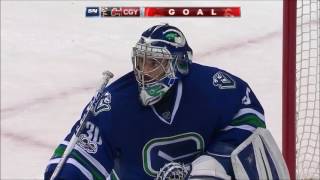 Michael Frolik 2016-2017 Season Goals