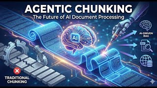 Agentic Chunking Explained: Smarter Text Splitting for AI & RAG Systems