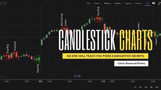 How to Identify Trend Reversal in Stock with Candlestick Patterns?