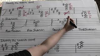 Music Theory: ID Seventh Chords