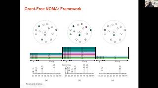 Deep Learning-based Techniques for Grant-Free Non-Orthogonal Multiple Access for B5G-IoT