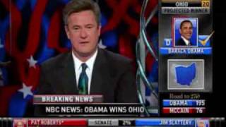 Election Night 2008 | Obama Wins Ohio