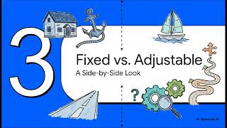 Fixed or Adjustable Rate Mortgage?