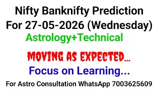 Nifty Prediction|Financial Astrology|Astro Stock Prediction|Share Market Astrology 