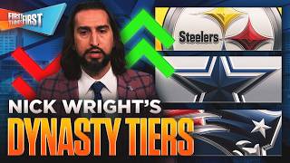 Are Steelers, Cowboys, Pats and/or Chiefs the best Dynasty in NFL history? 🤔 | FTF