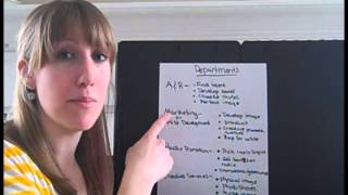 Music Business 101 Bootcamp: Record Labels