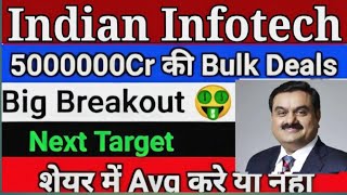 केसे बेचे | Indian infotech share latest news | Indian infotech share news|Indian infotech share