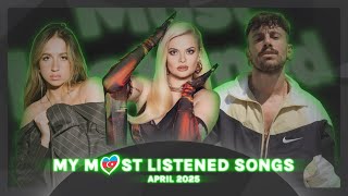 My Most Listened Songs • April 2025
