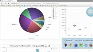 ADC Presents - What's New in ColdFusion 10
