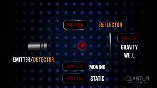 Episode 12: Measuring the Speed of Light