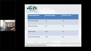 Ultra High Repetition UHR Training  Insights, Perspectives, and Programming Considerations