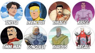 Every Viltrumite Explained in 14 Minutes