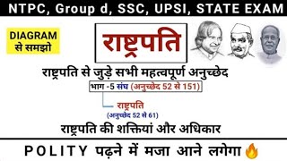 राष्ट्रपति | President | राष्ट्रपति के अधिकार और शक्तियां | Indian Polity | Study Point