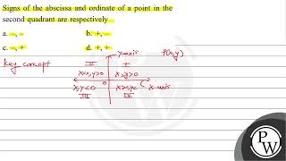 Signs of the abscissa and ordinate of a point in the second quadran...
