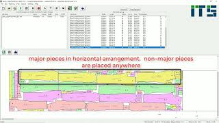 V12 Premium AM Feature Major Pieces Arranged in Horizontal / Vertical Sections