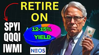 Retire On SPYI, QQQI and IWMI | NEOS High Yield ETFs Deep Dive