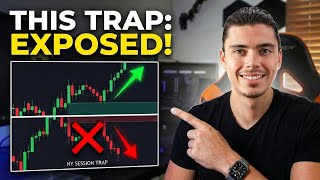 How I Trade NY Session Traps Every Single Day Using ONE Indicator!