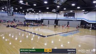 MOKAN Daniels vs. just 4215 (2025.04.13)