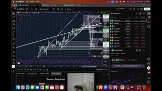 Live Day Trading | Making $235 With This Strategy. Smooth. Peaceful. Efficient.