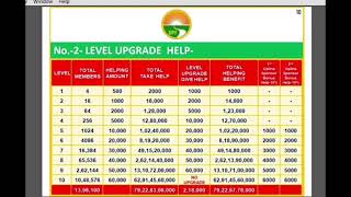 DP FOUNDATION PLAN