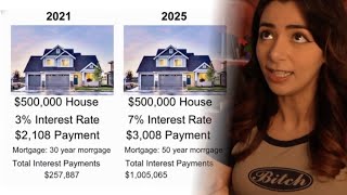 President Trump's 50 YEARS MORTGAGE Explained | Denims Reacts