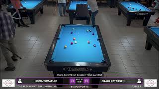 THE BREAKAWAY - May 24 - TABLE 5 | EvoSports