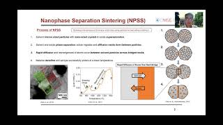 Low Temperature Pressureless Sintered Molybdenum-Chromium Alloys via Nanophase..., Samuel Figueroa