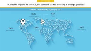 LEUCADIA NATIONAL CORPORATIONCompany Profile and Tech Intelligence Report, 2018