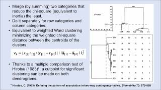 CARME 2023: Michael Greenacre's presentation