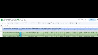 #150 Weekly Stock Market Outlook: Recession Whispers But I'm Not Listening. The Math Doesn't Add Up.