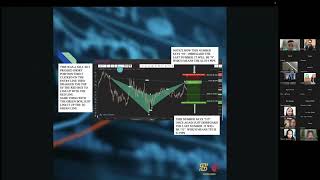 Product Utilization on How to use our Forex Scanner by Coach Gio