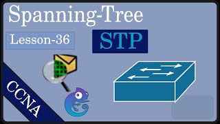 lesson 36: Understaning Spanning Tree | Bangla