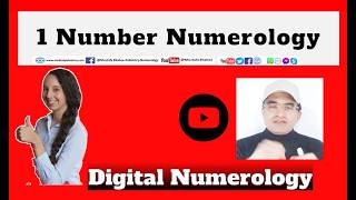 Numerology in Karachi Urdu Names Numerologist Mustafa Ellahee #world #explorepage  #viralshorts #fb