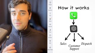 One AI Agent Handles 7 Call Types (Here's How)