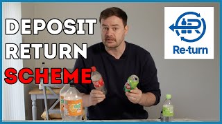 Deposit Return Scheme: How To EASILY Claim Your Money Back!