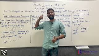 structured financial instruments