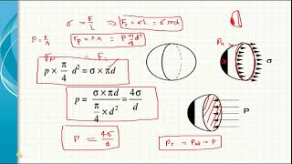 Fluid Mechanics Lecture 7 | Surface Tension| Capillarity|Cohesion adhesion| #CGC #GCMISHRA