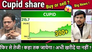 Cupid share analysis,future,Buy or sell ?cupid share latest news,target 2030/cupid kya kam karta hai